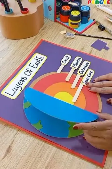 Lift the Flap Layers of Earth Model
