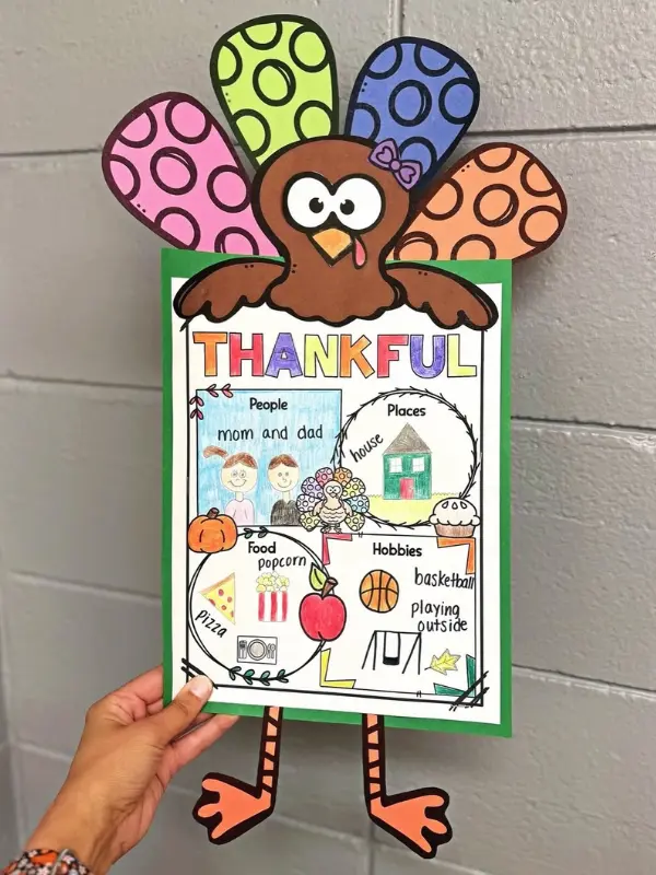 17 Creative Thanksgiving Craft Ideas For Kids To Make This Year 4 Turkey Gratitude Activity Poster